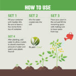 Plant Care garden mix for healthy plant growth